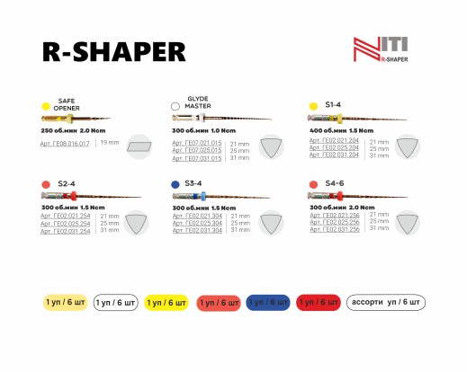 R-Shaper (S1, S2, S3, S4, GladeMaster 21/15, Safe opener 16мм 17/14) - файлы для перелечивания каналов, тип NiTi  21мм (6шт), Geosoft / Россия-Израиль